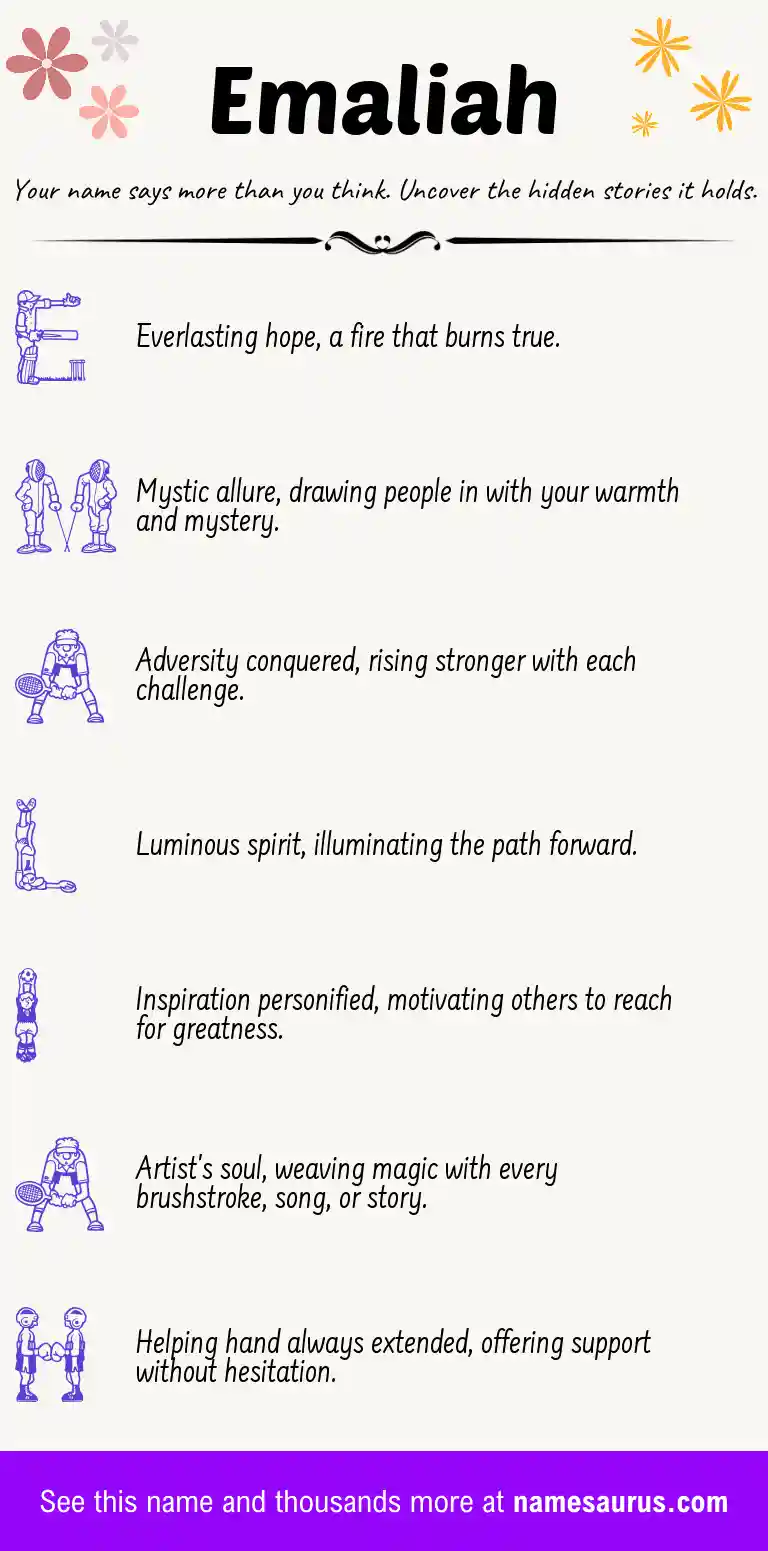 Acrostic poem about Emaliah.