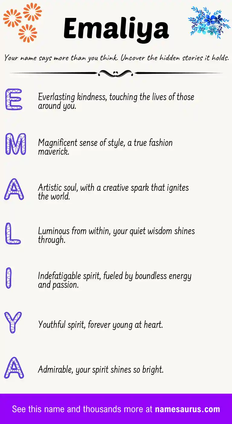 Acrostic poem about Emaliya.