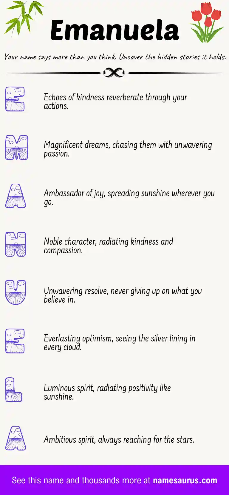 Acrostic poem about Emanuela.