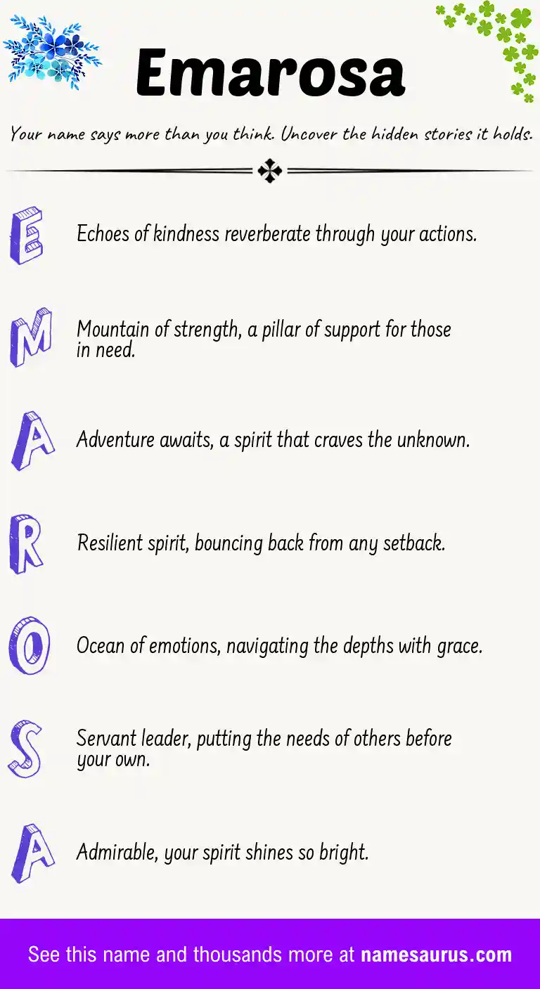 Acrostic poem about Emarosa.