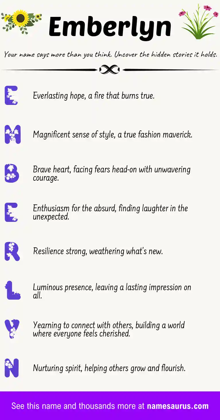 Acrostic poem about Emberlyn.