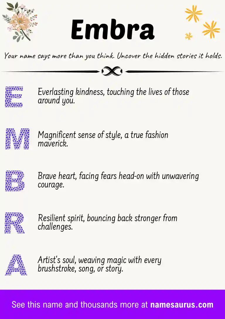 Acrostic poem about Embra.