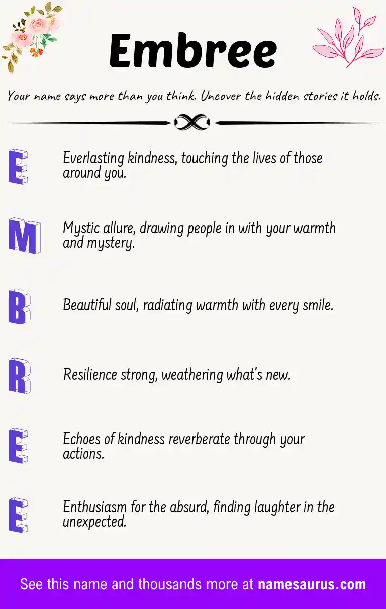 Acrostic poem about Embree.