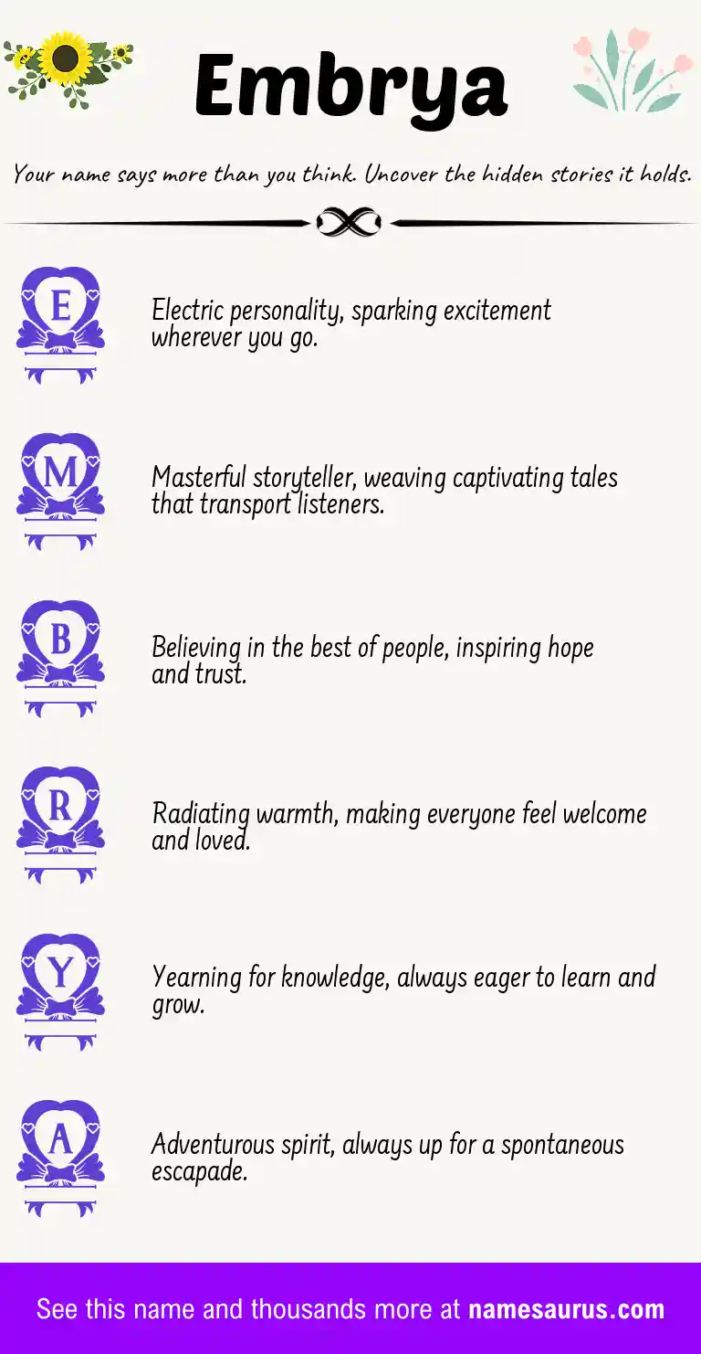 Acrostic poem about Embrya.