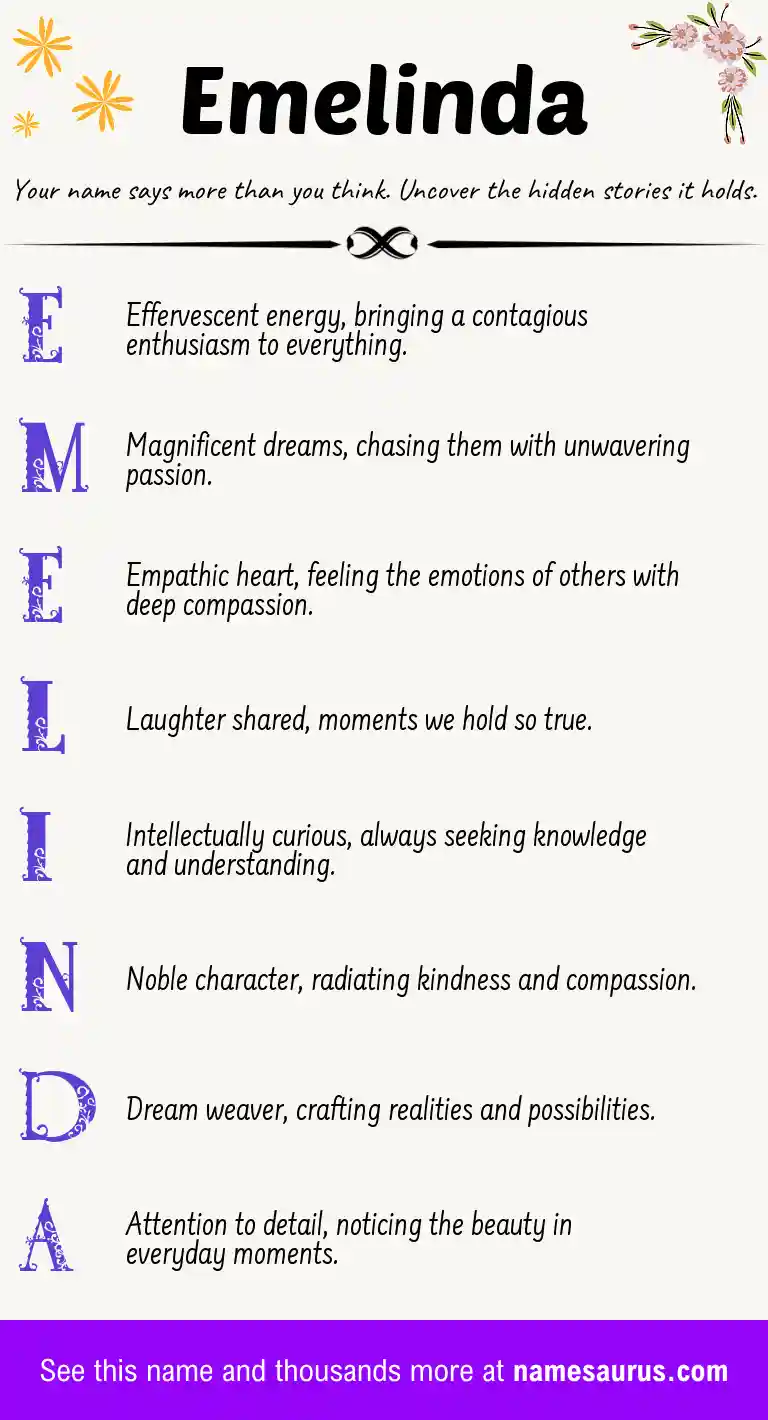 Acrostic poem about Emelinda.