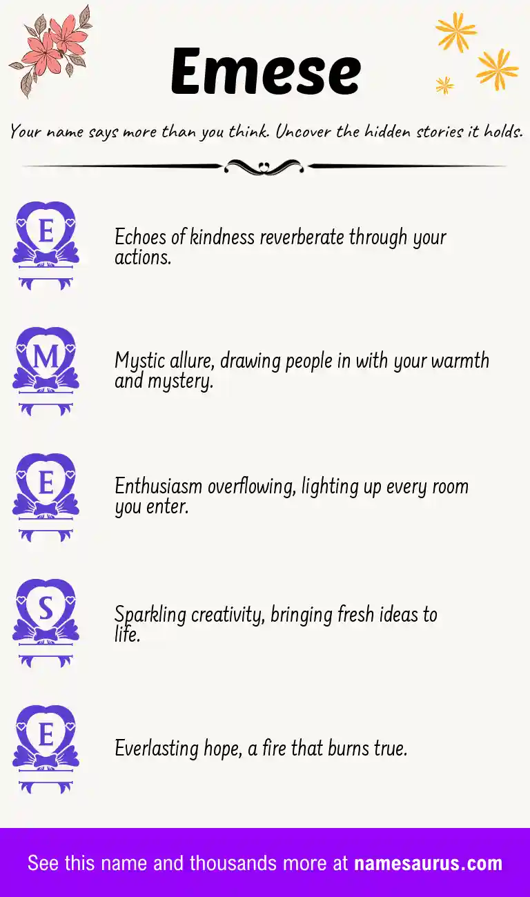 Acrostic poem about Emese.