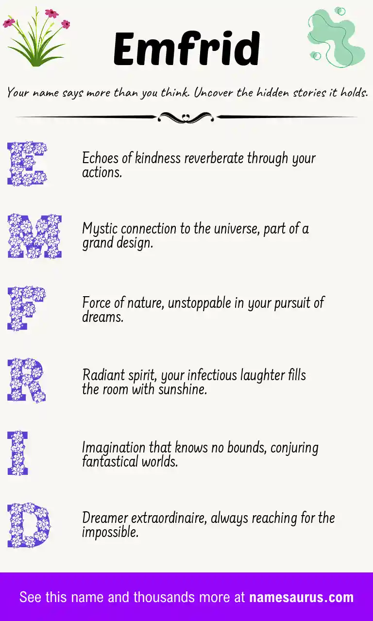 Acrostic poem about Emfrid.
