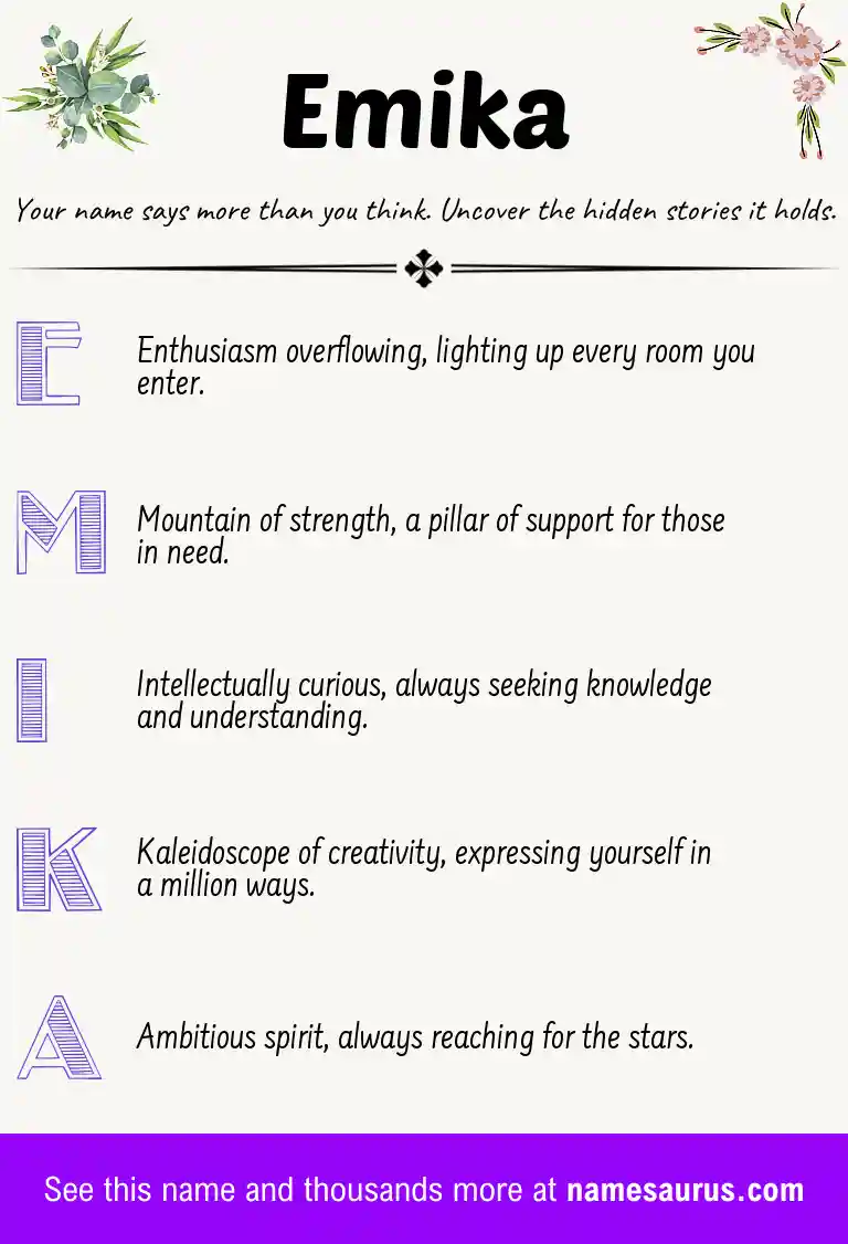 Acrostic poem about Emika.