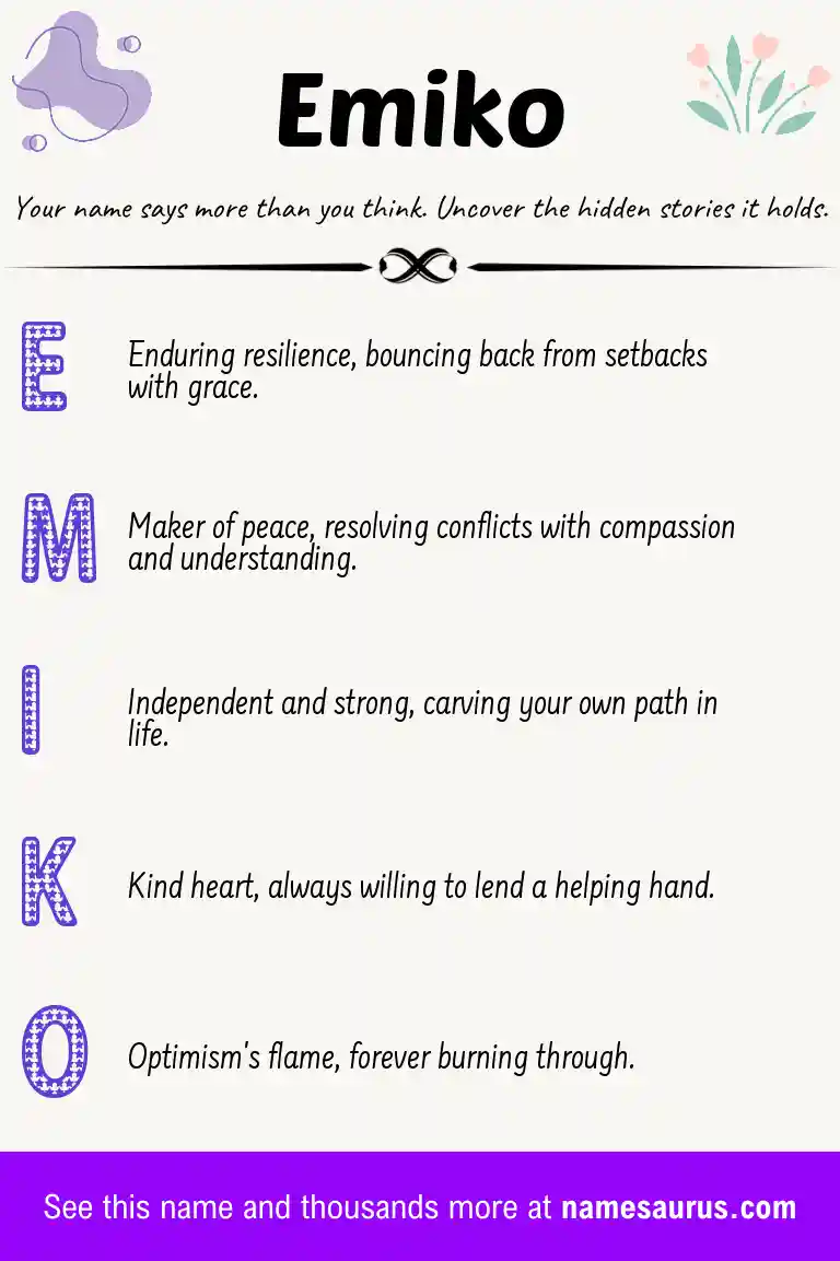 Acrostic poem about Emiko.