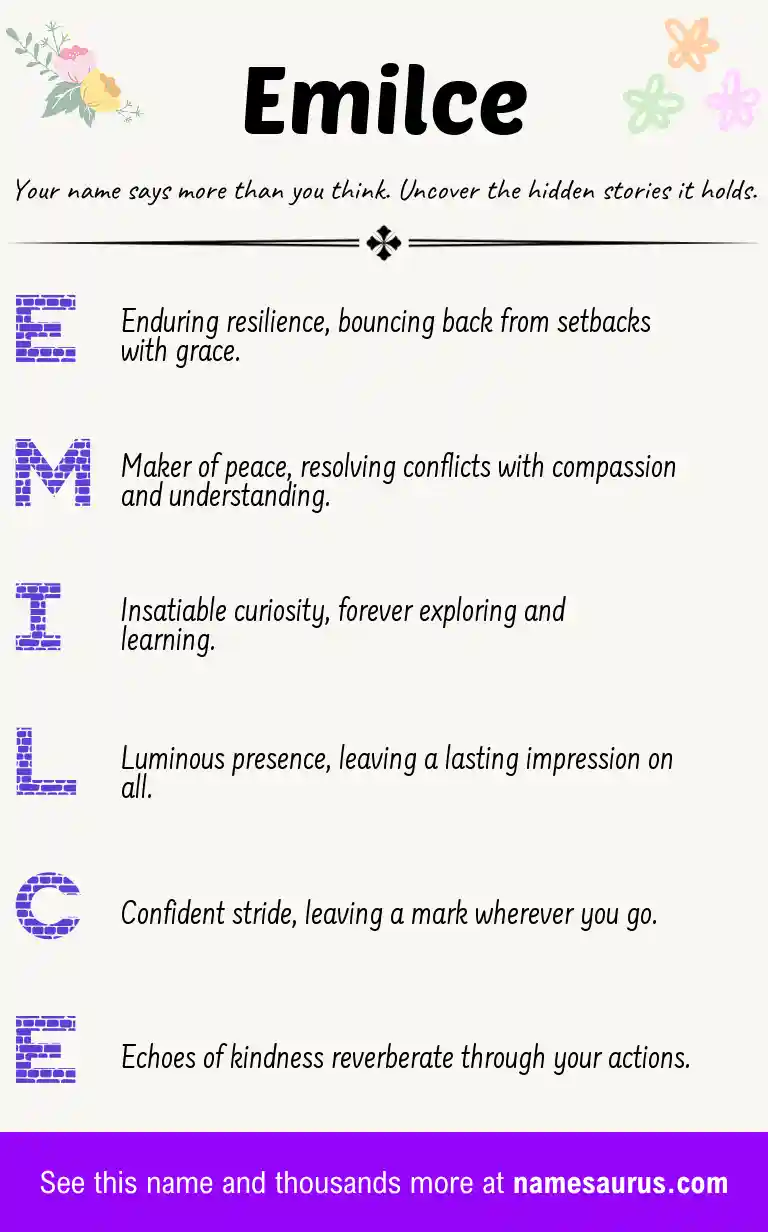 Acrostic poem about Emilce.