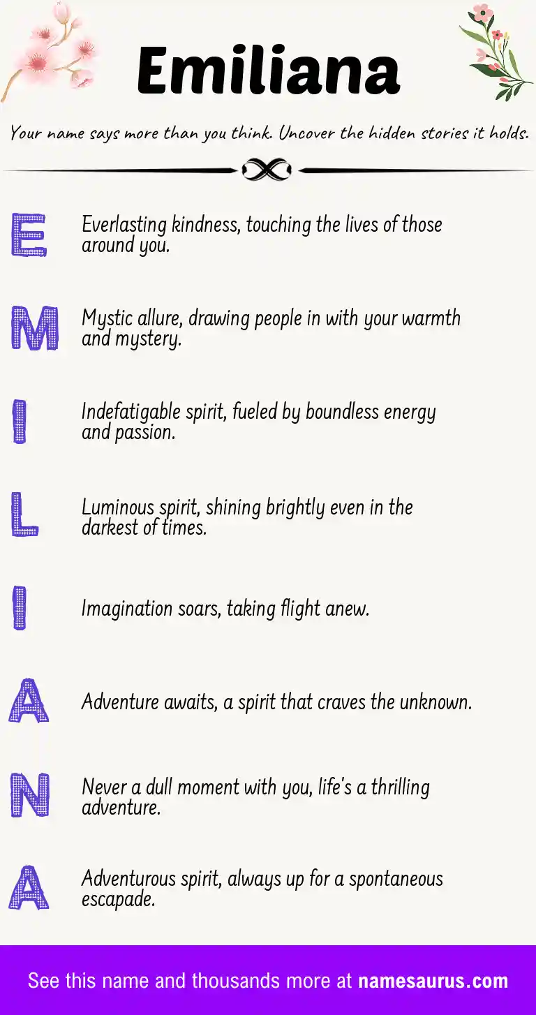 Acrostic poem about Emiliana.