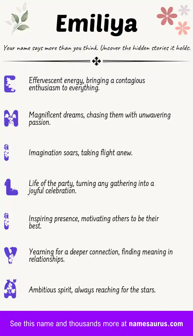 Acrostic poem about Emiliya.
