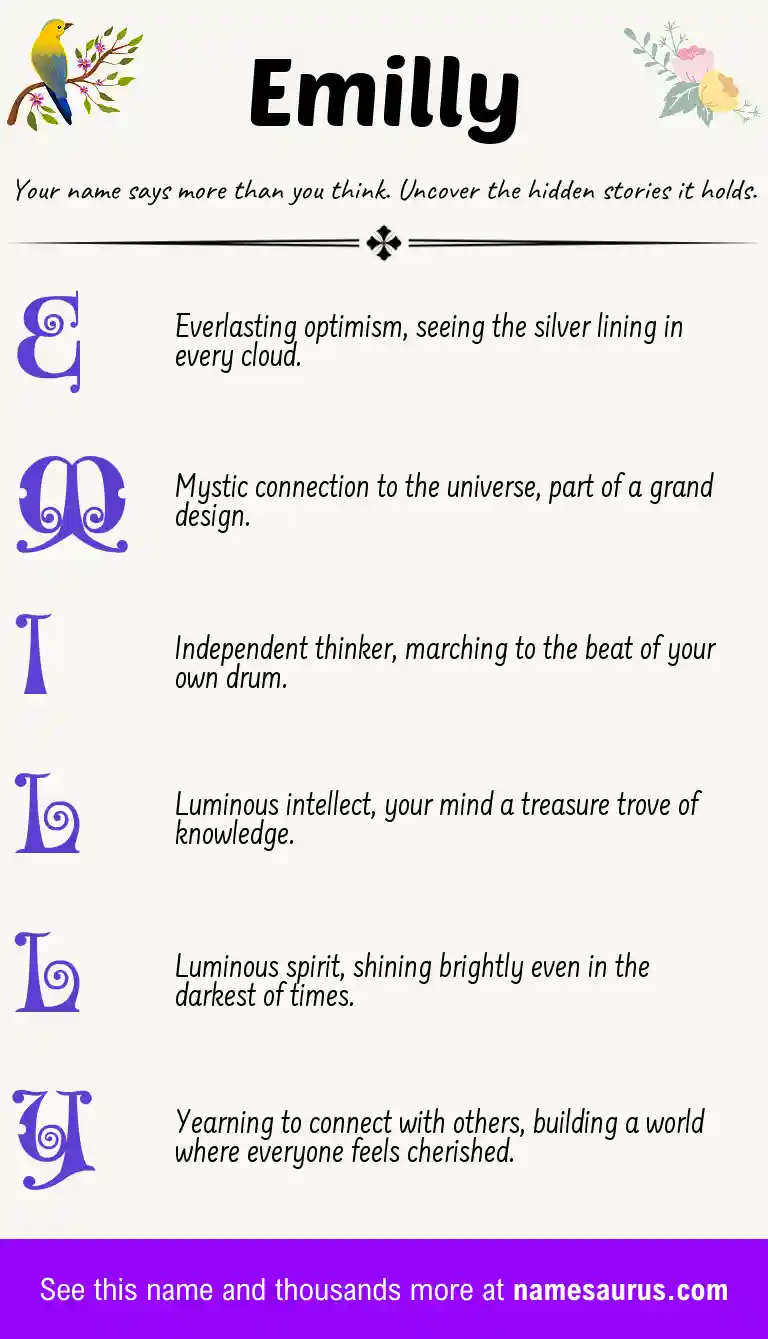 Acrostic poem about Emilly.