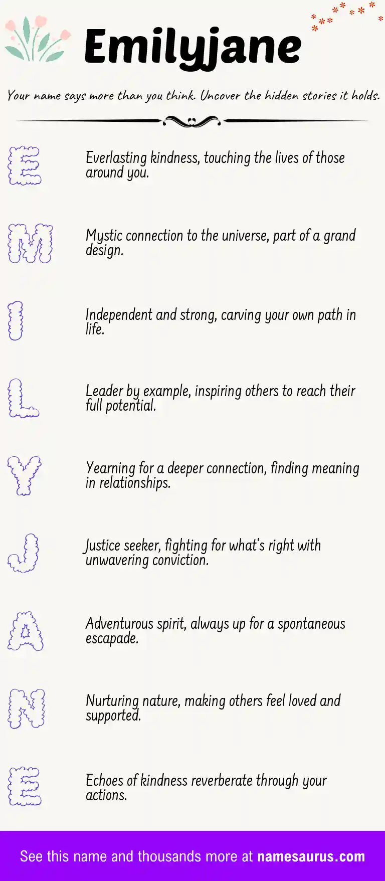 Acrostic poem about Emilyjane.