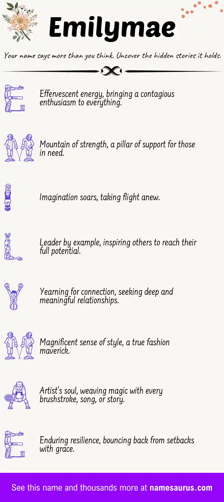 Acrostic poem about Emilymae.