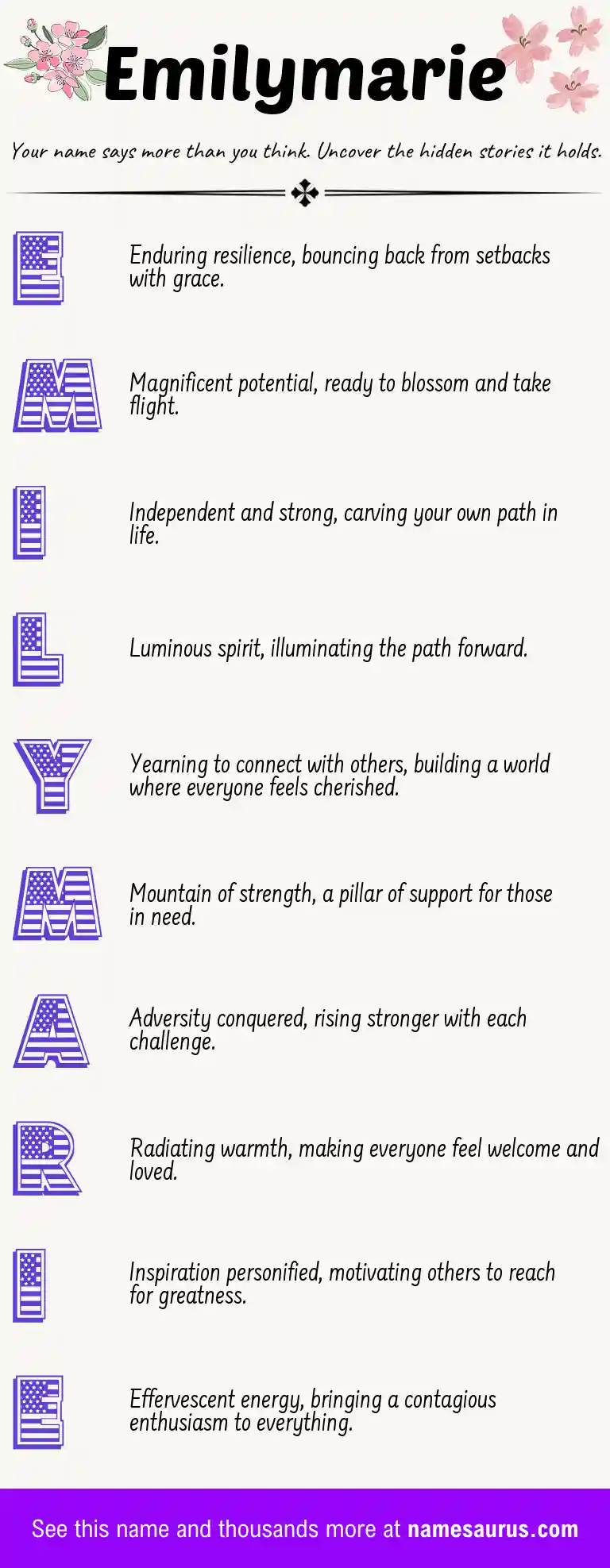 Acrostic poem about Emilymarie.