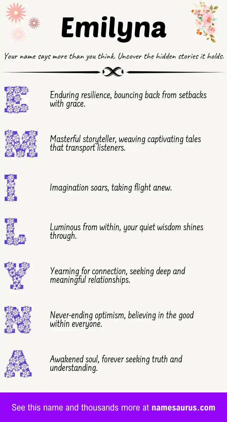 Acrostic poem about Emilyna.