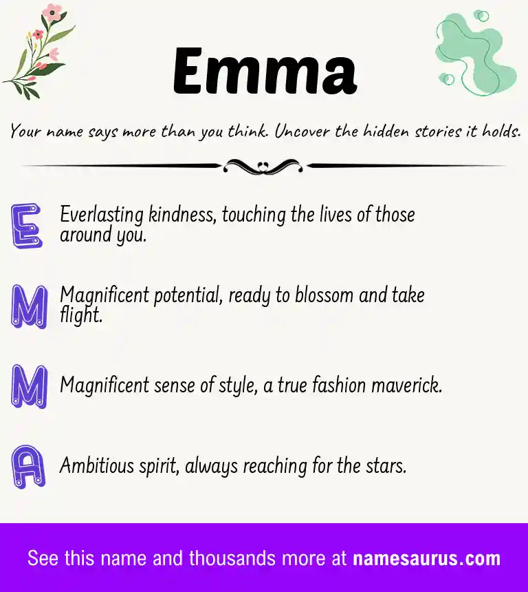 Acrostic poem about Emma.