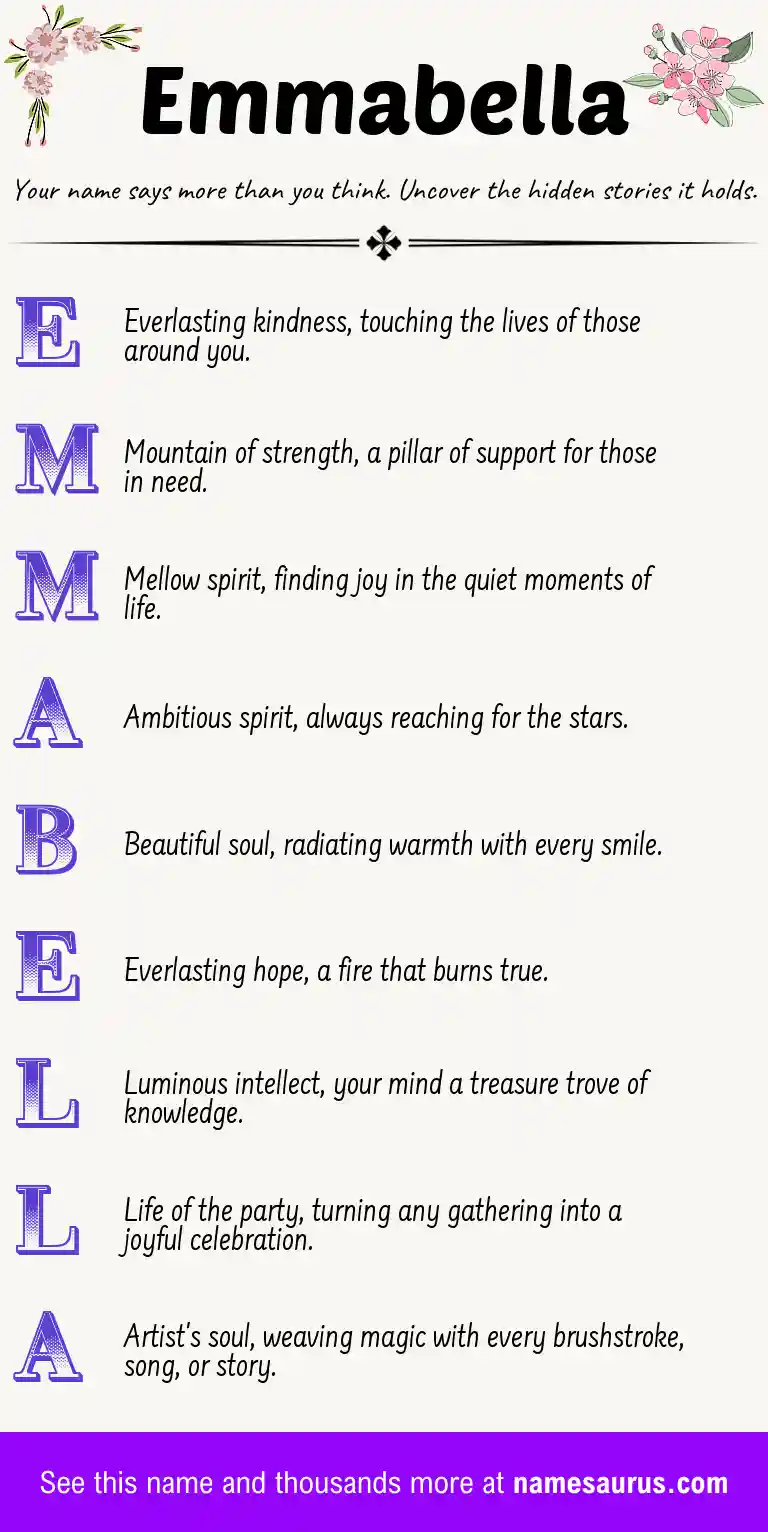 Acrostic poem about Emmabella.