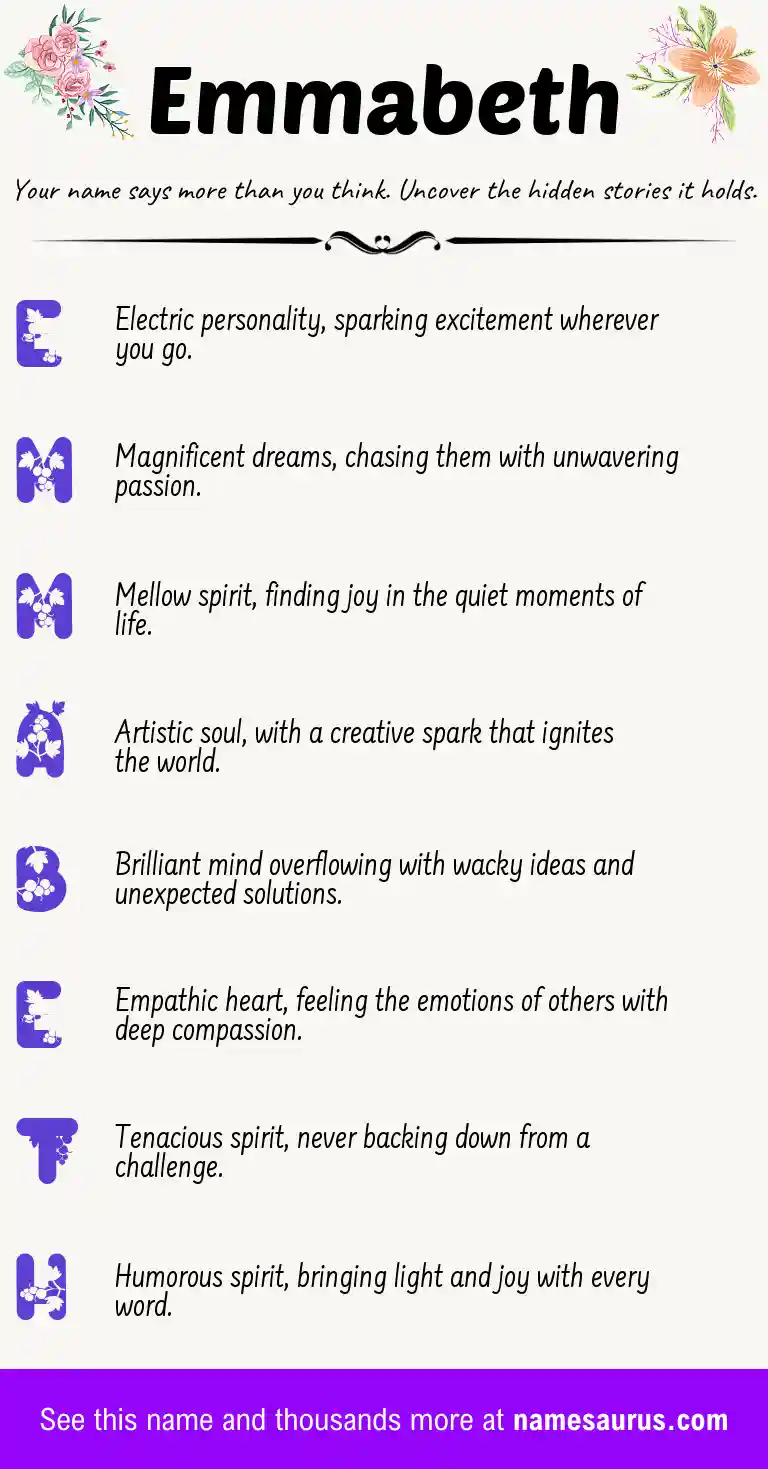 Acrostic poem about Emmabeth.