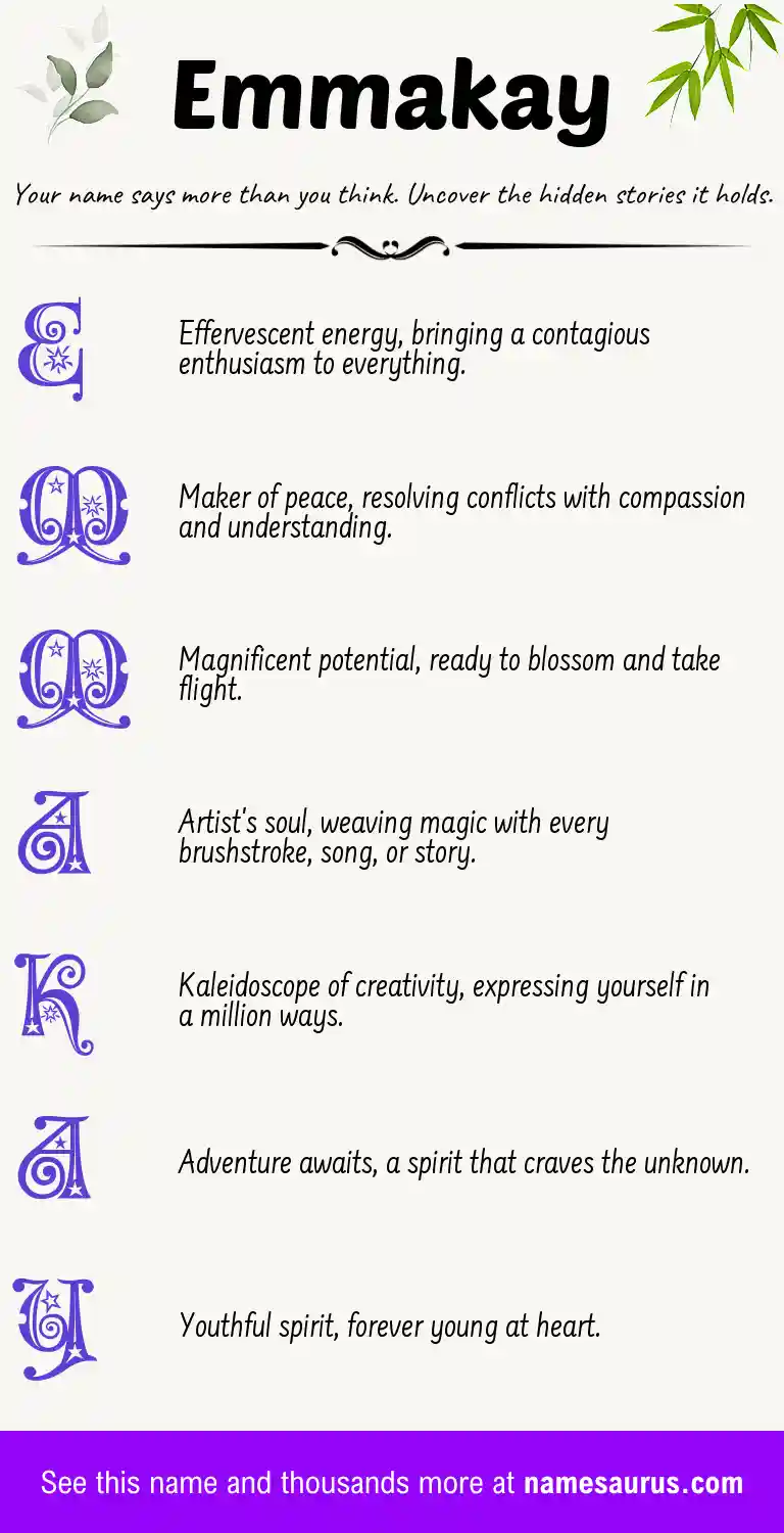 Acrostic poem about Emmakay.