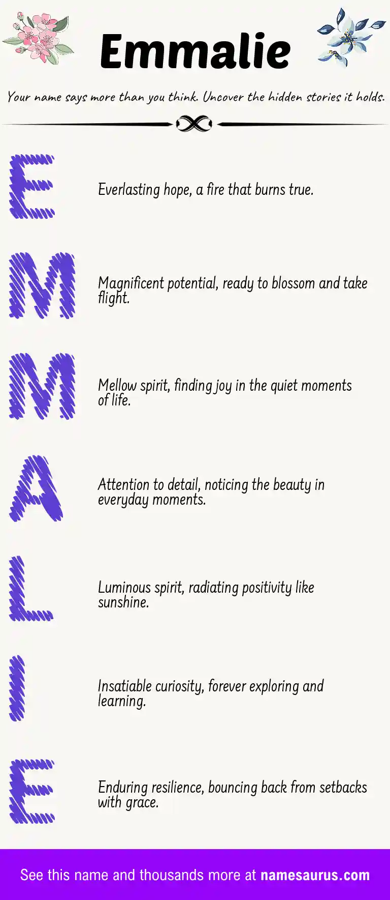 Acrostic poem about Emmalie.