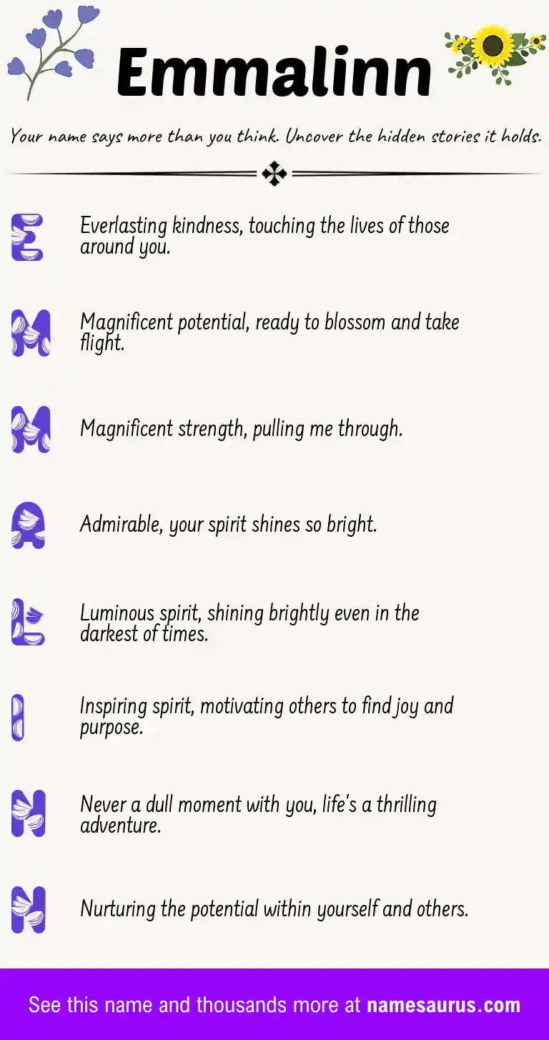 Acrostic poem about Emmalinn.