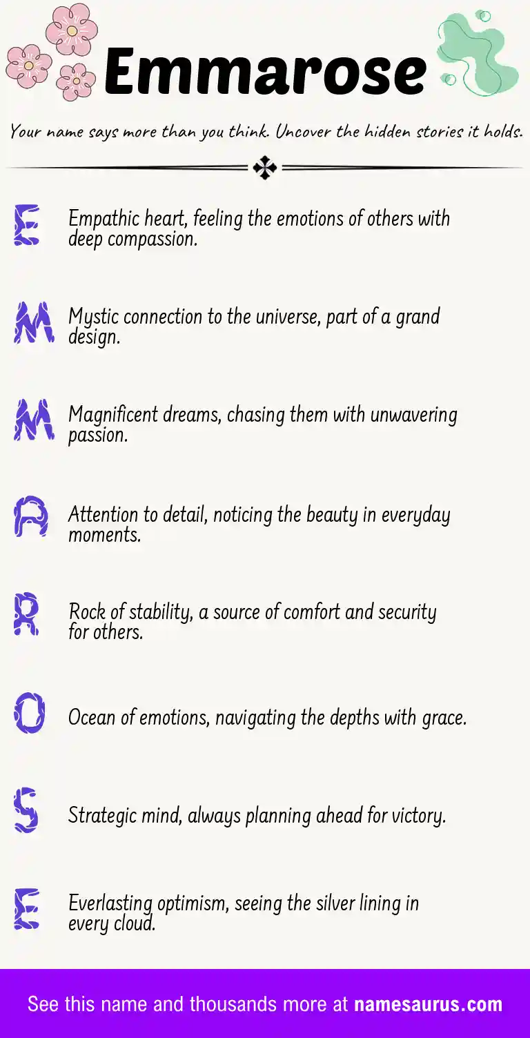 Acrostic poem about Emmarose.