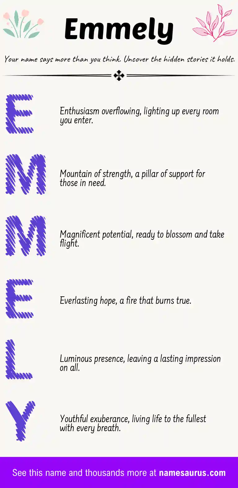 Acrostic poem about Emmely.