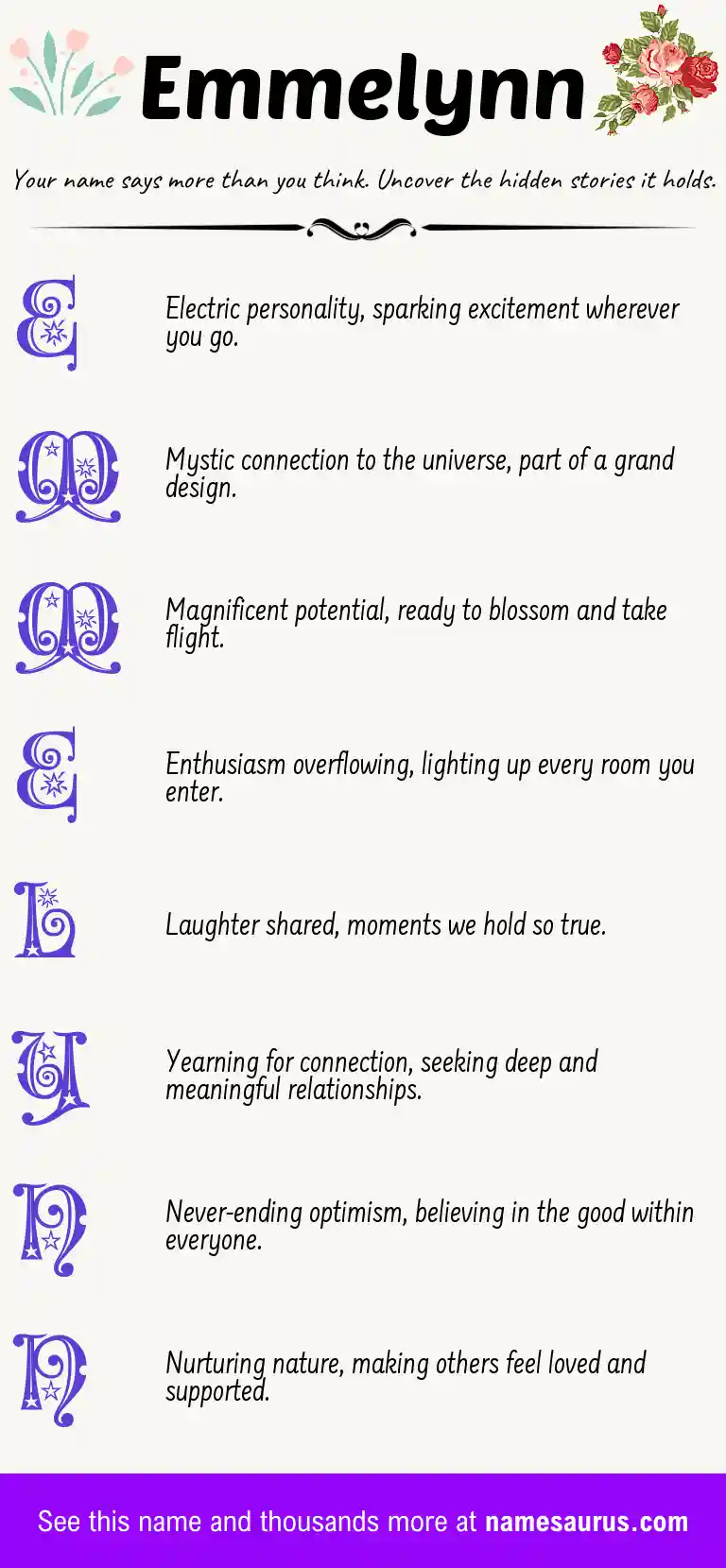 Acrostic poem about Emmelynn.