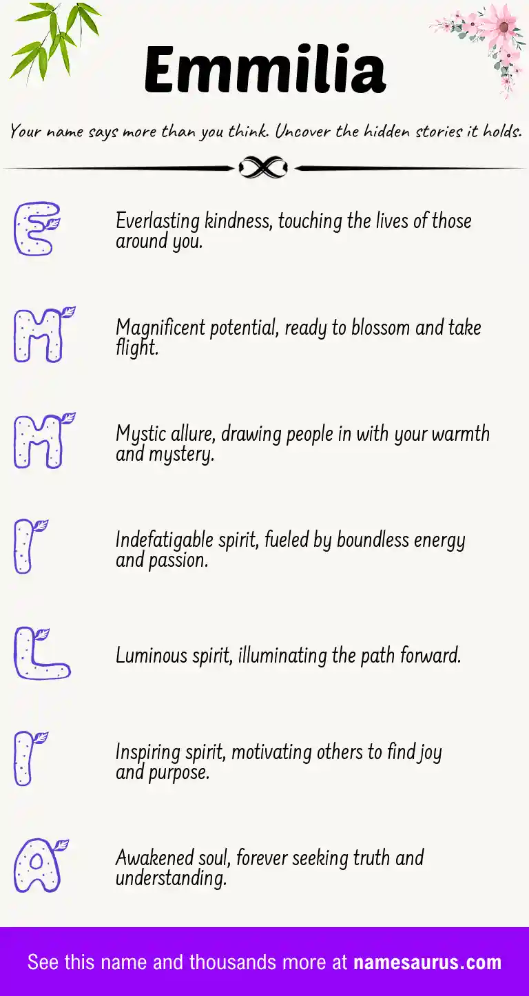 Acrostic poem about Emmilia.