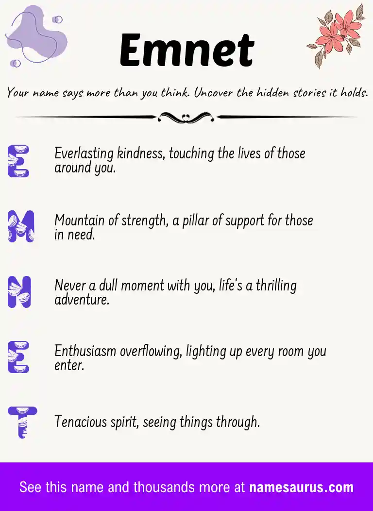 Acrostic poem about Emnet.
