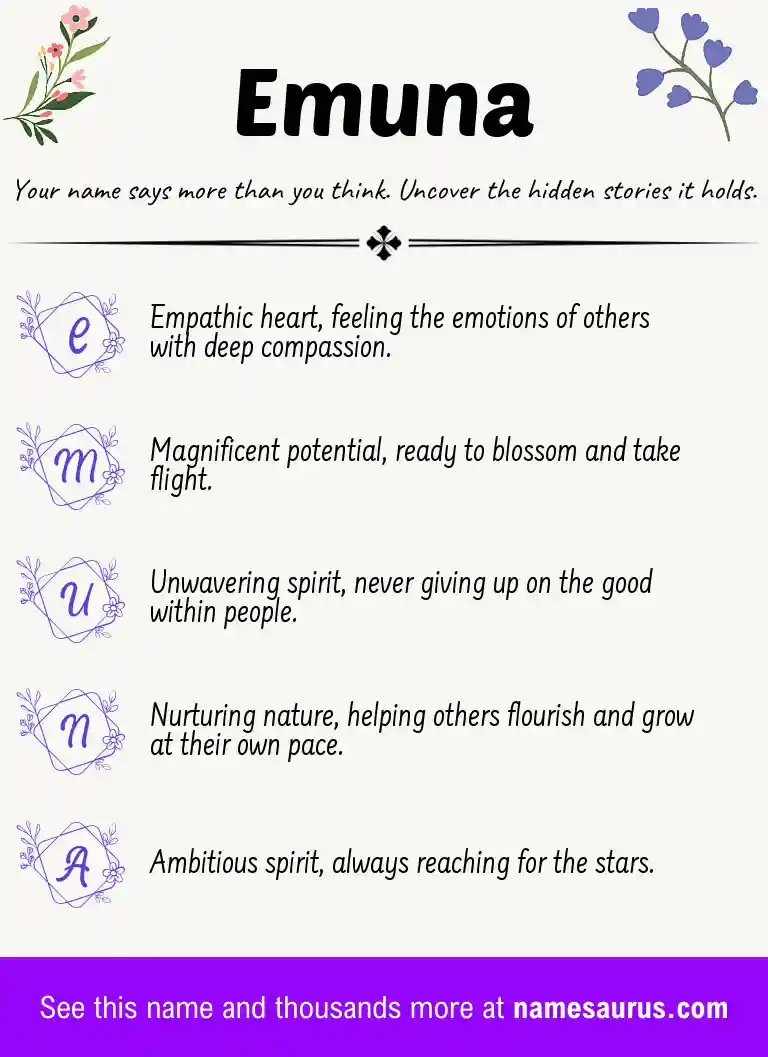 Acrostic poem about Emuna.