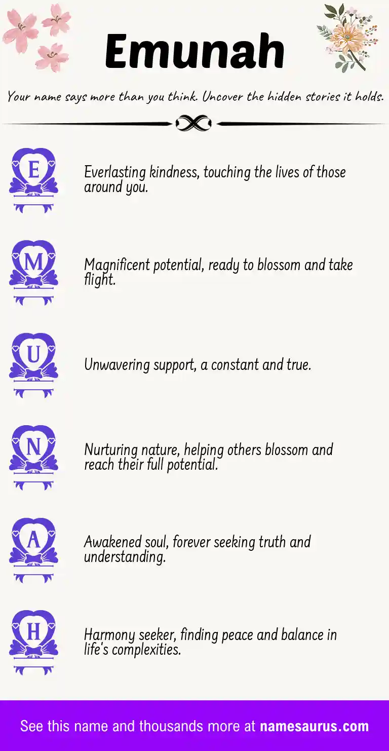 Acrostic poem about Emunah.