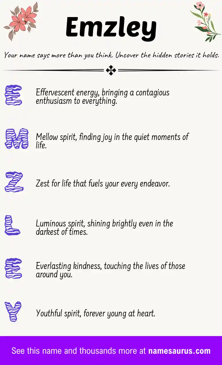 Acrostic poem about Emzley.