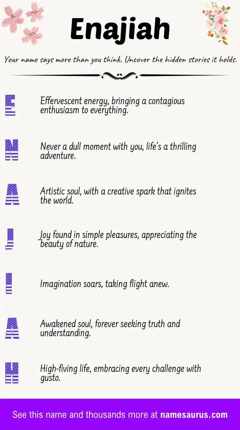 Acrostic poem about Enajiah.