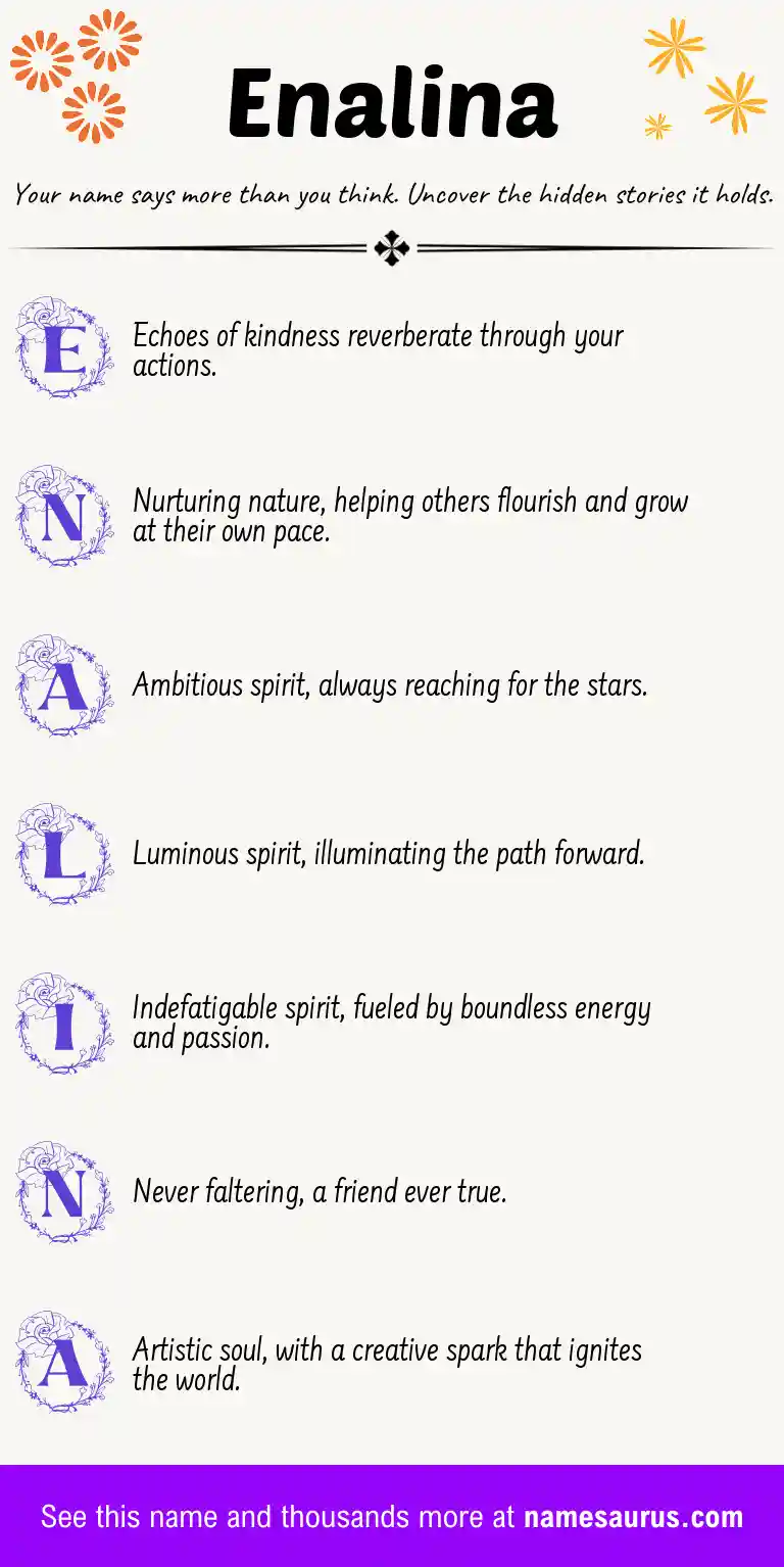 Acrostic poem about Enalina.