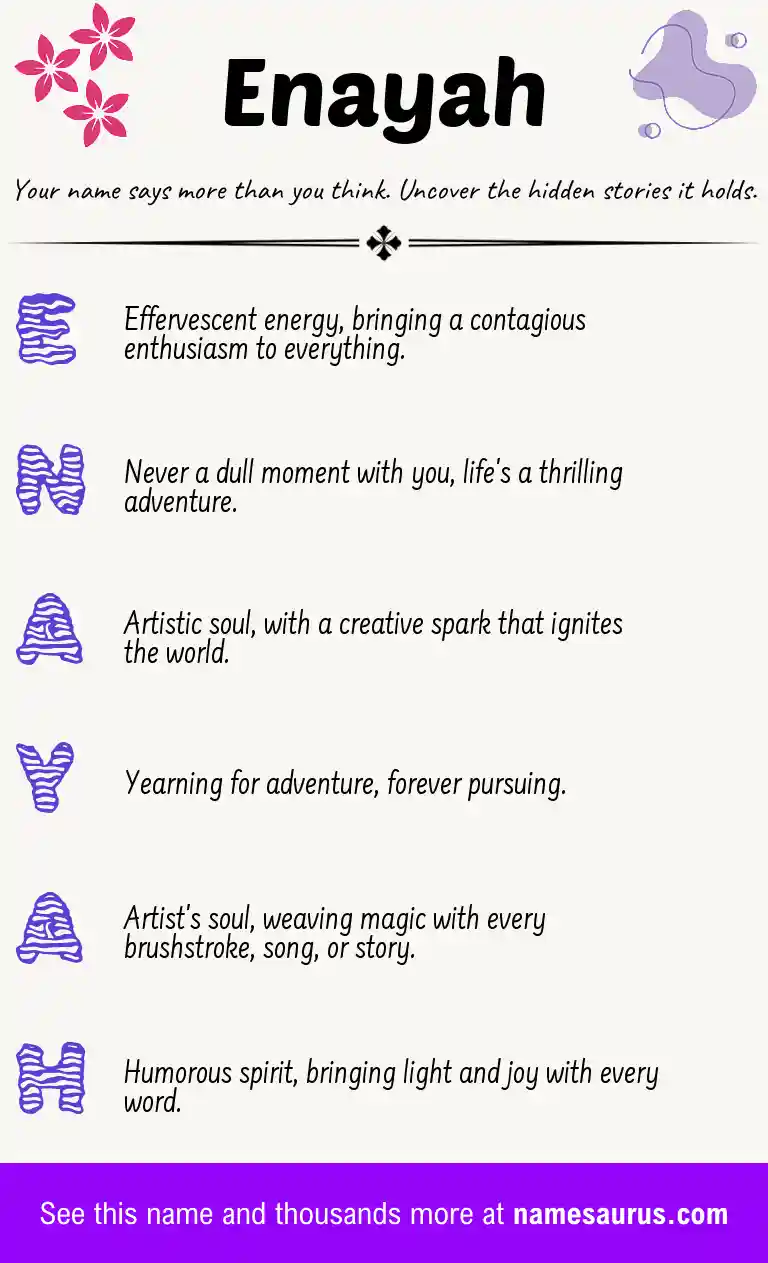 Acrostic poem about Enayah.