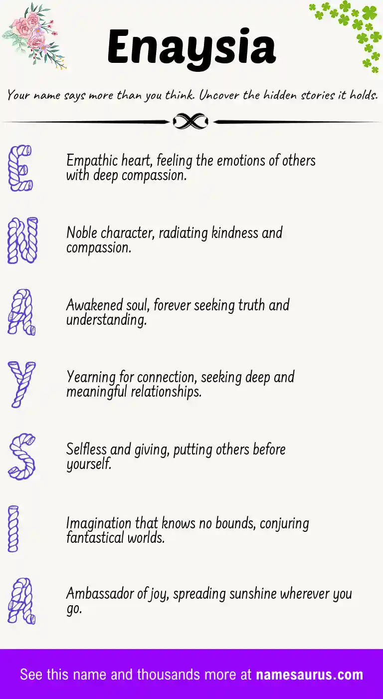 Acrostic poem about Enaysia.
