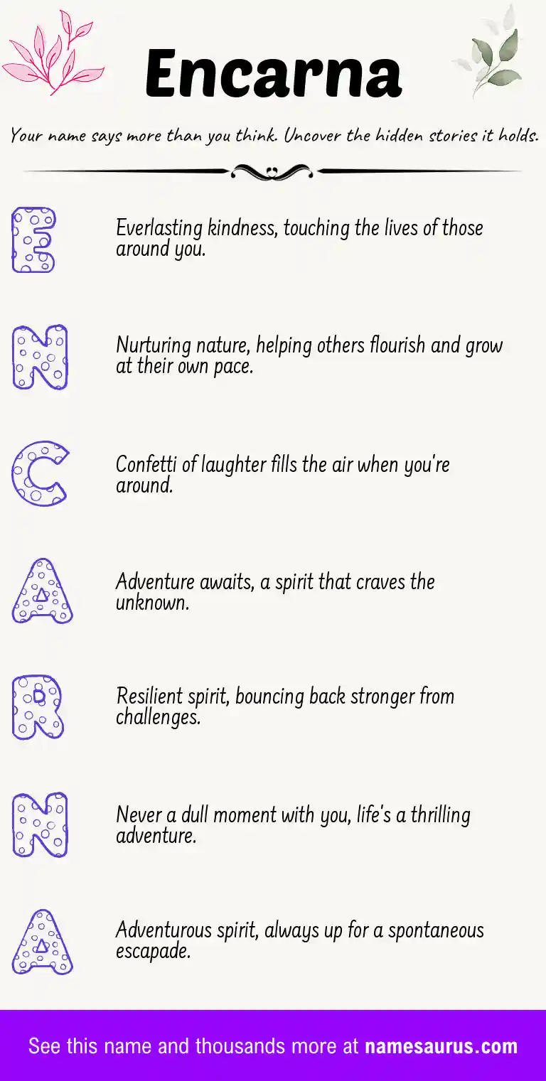 Acrostic poem about Encarna.