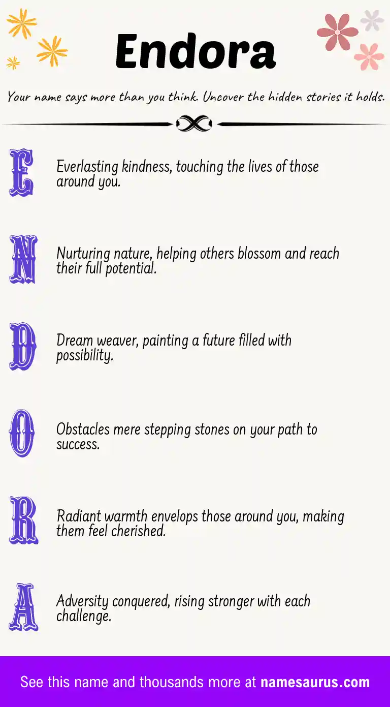 Acrostic poem about Endora.