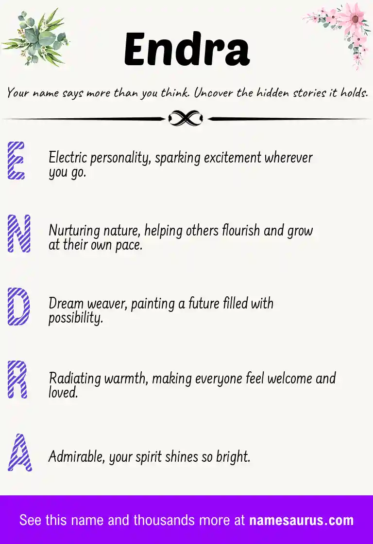 Acrostic poem about Endra.