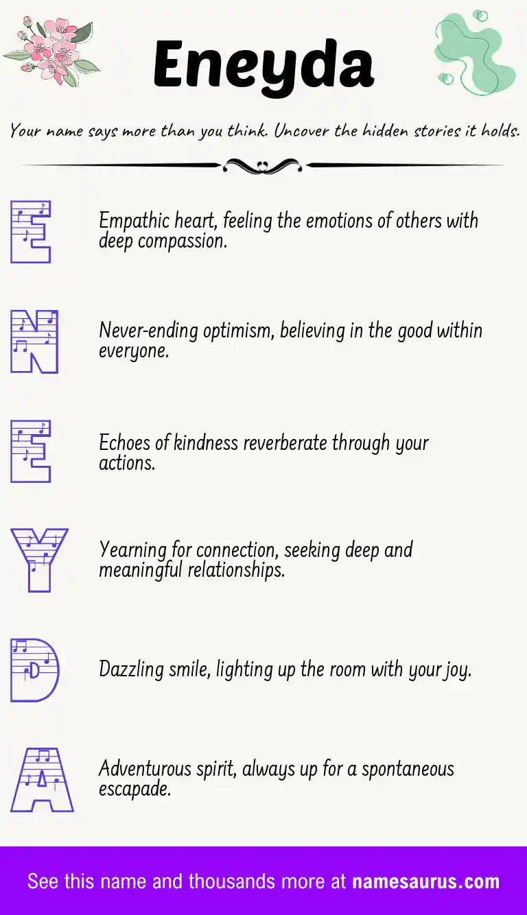 Acrostic poem about Eneyda.