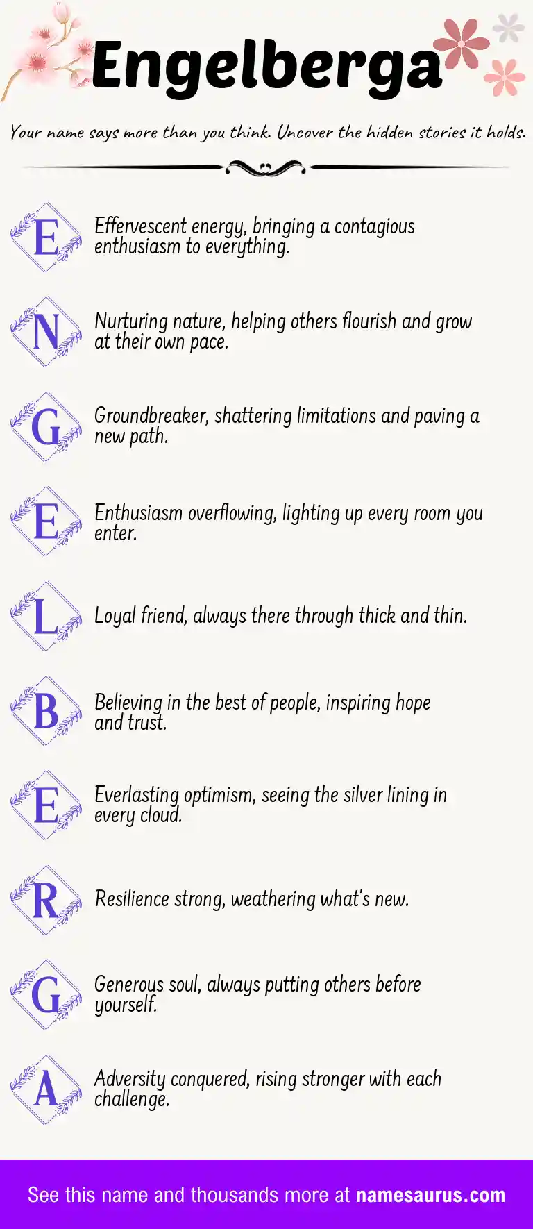Acrostic poem about Engelberga.