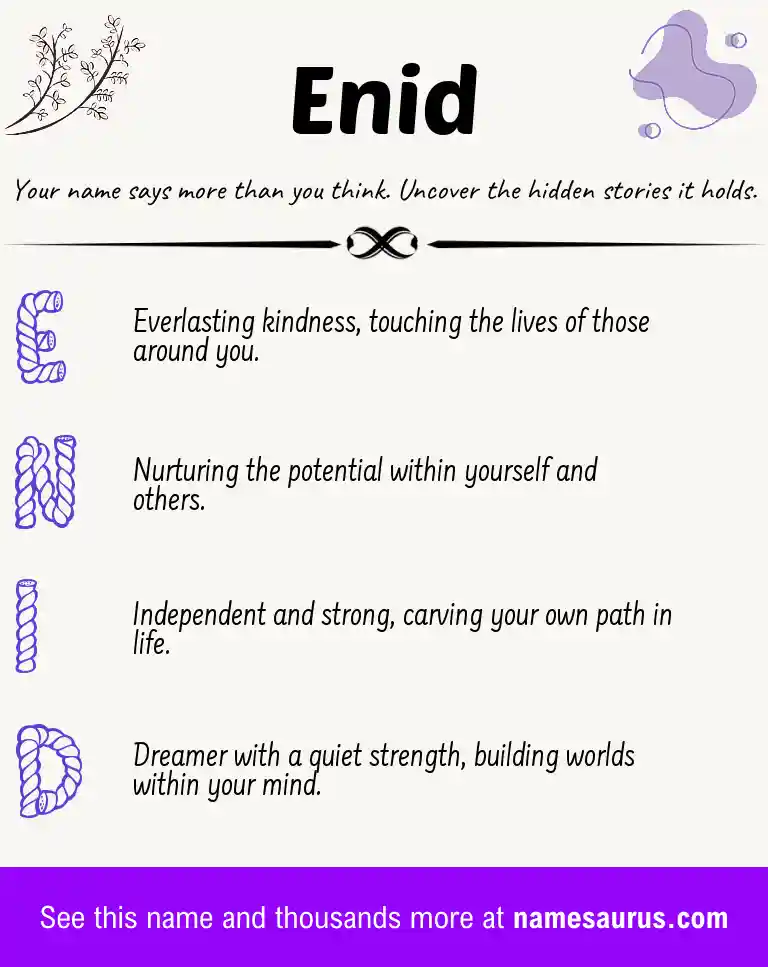 Acrostic poem about Enid.