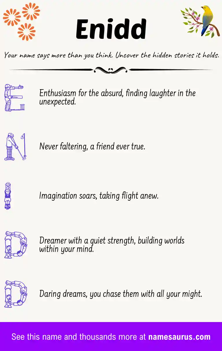 Acrostic poem about Enidd.