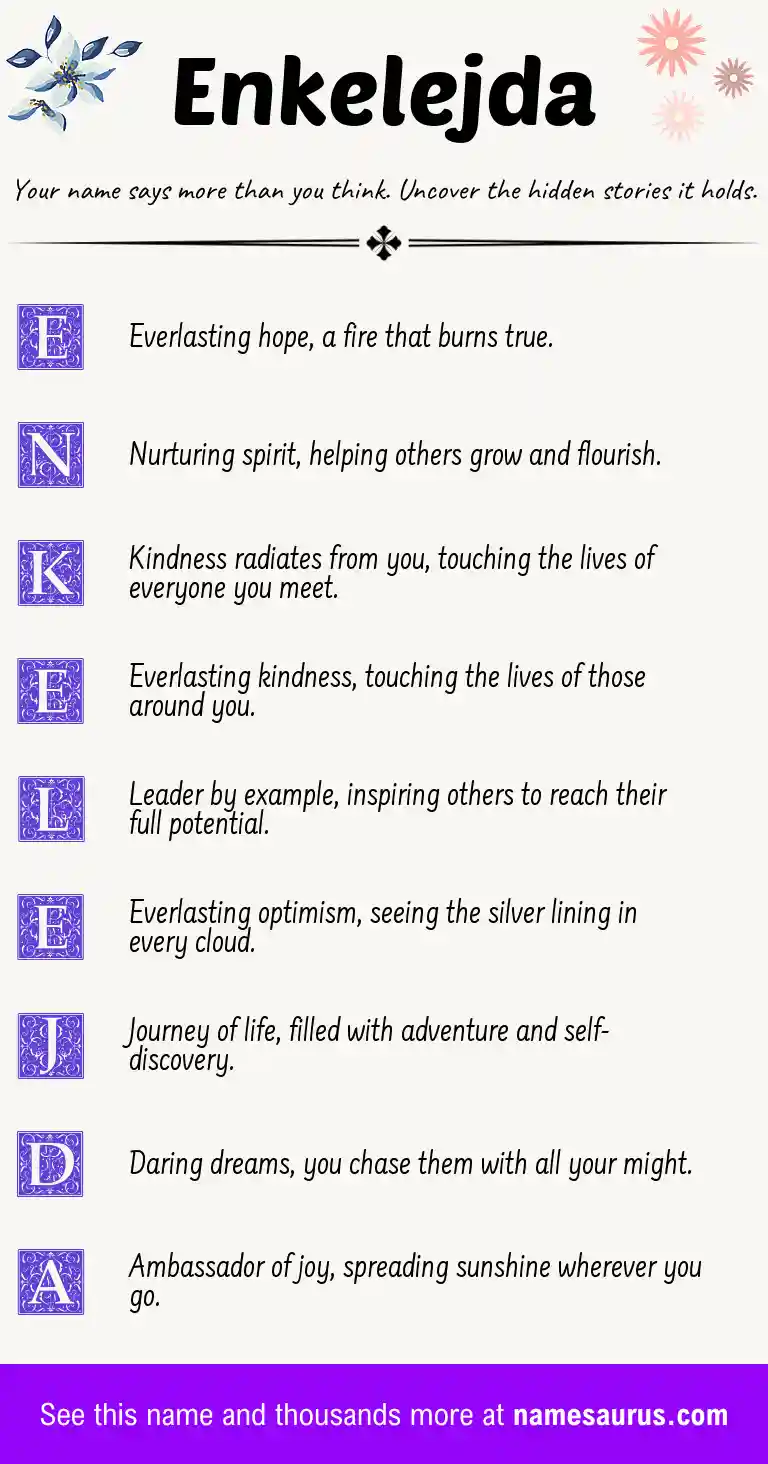 Acrostic poem about Enkelejda.