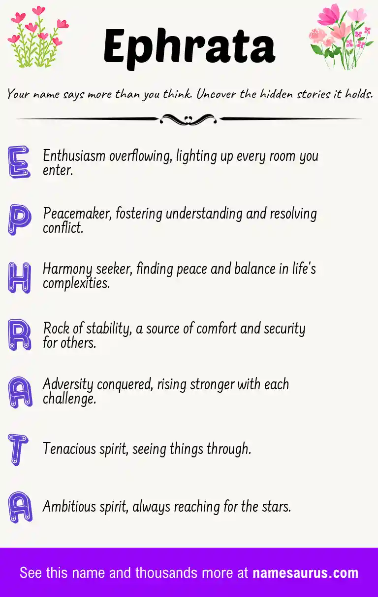 Acrostic poem about Ephrata.