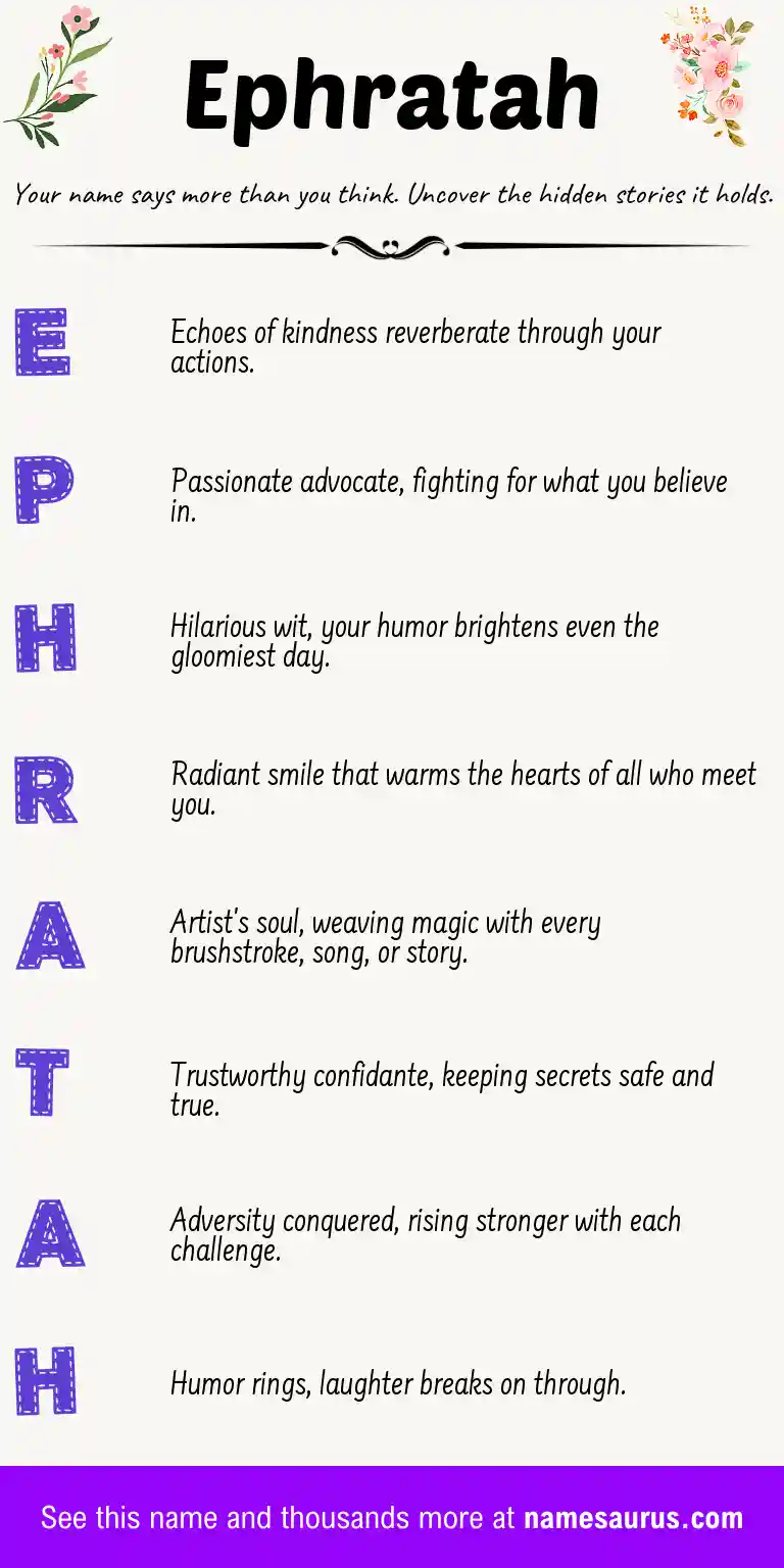 Acrostic poem about Ephratah.