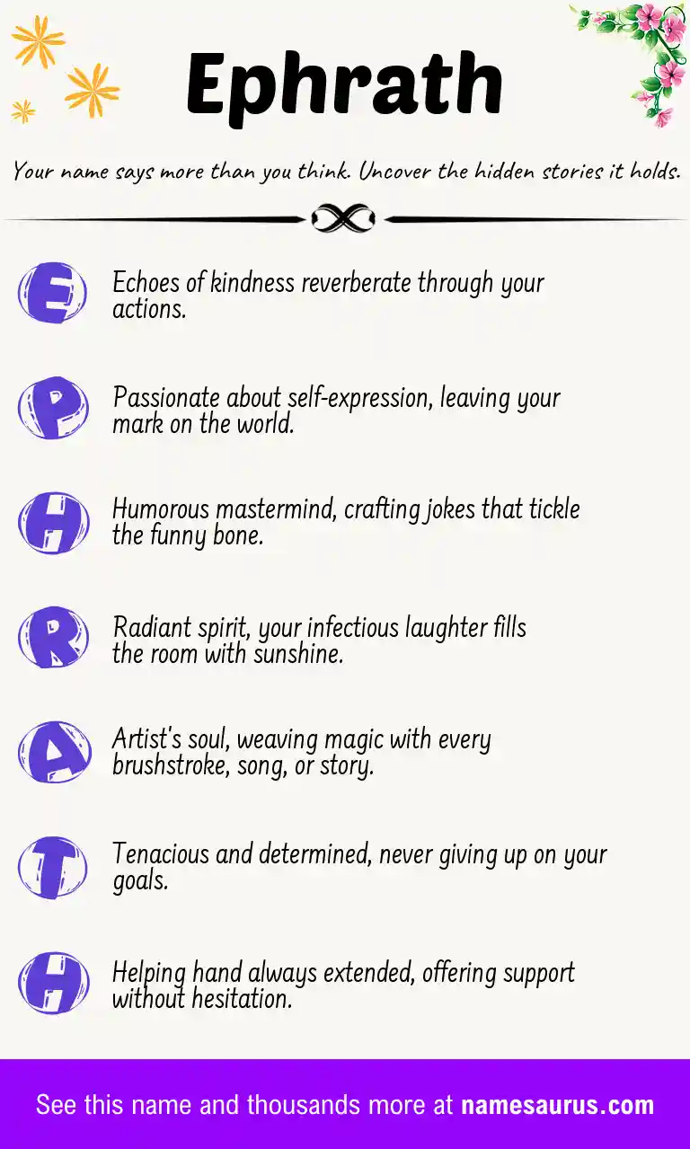 Acrostic poem about Ephrath.